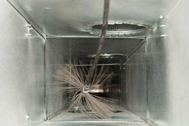 Reliable OR Airduct Cleaning Solutions